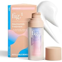 Fig.1 Niacinamide Serum for face | Skincare for Sensitive Skin 4% Niacinamide, Glowing & Hydrating Serum for Face, Anti-Aging, Moisturizing, and Soothing Treatment 30ml