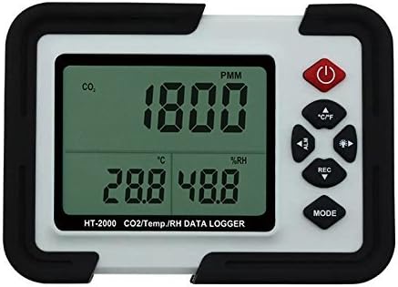 HT2000 Digital CO2 Meter CO2 Monitor Detector Gas Analyzer 9999ppm CO2 Analyzers Temperature Relative Humidity Tester