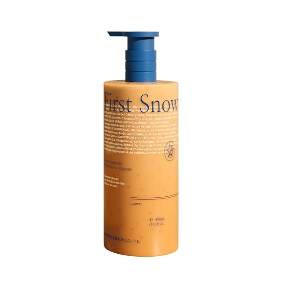 Advanced AHA Body Lotion 6% Glycolic Acid Treats Back Acne, Keratosis Pilaris & Dryness - With Glycolic, Lactic, Citric Acids - Exfoliating Moisturizer with Long Lasting Perfumed Experience,14 Oz