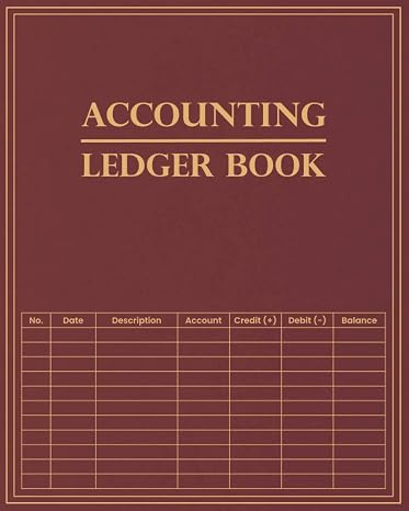 Accounting Ledger Book: Elegant Bookkeeping Record Book/ Ledger Book for Small Businesses | Preview Design | antique red (Antique Style Accounting Ledgers)