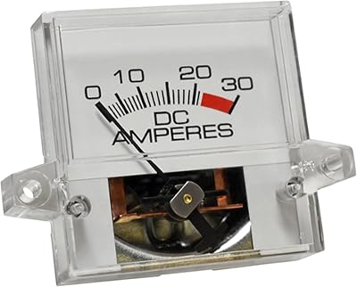 Red Hawk CGR-063 30A Square Ammeter Compatible withReplacement for E-Z-Go Powerwise, PowerWise Chargers 1994 and Newer 28105G01 Golf Carts