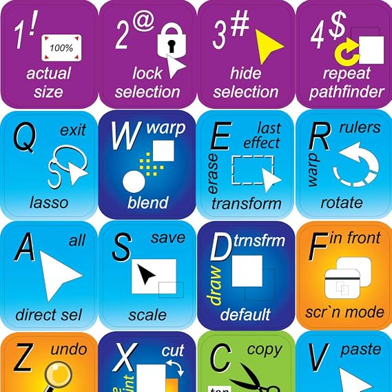 New Adobe Illustrator Keyboard Stickers