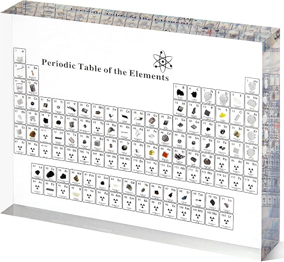Mukarisk Periodic Table with Real Elements Inside
