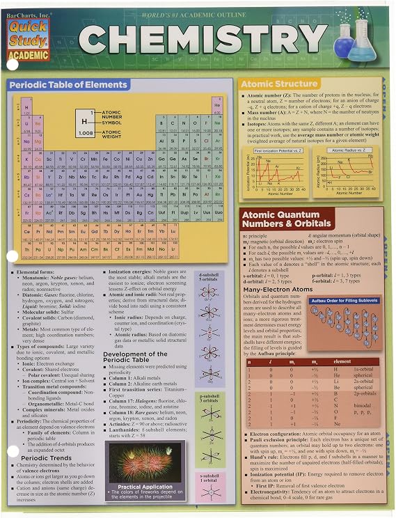 Bar Charts Chemistry Study Chart (218593)